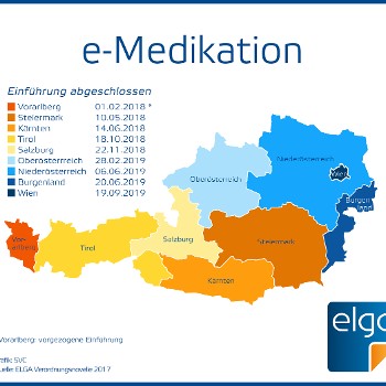 Grafik Rollout e-Medikation